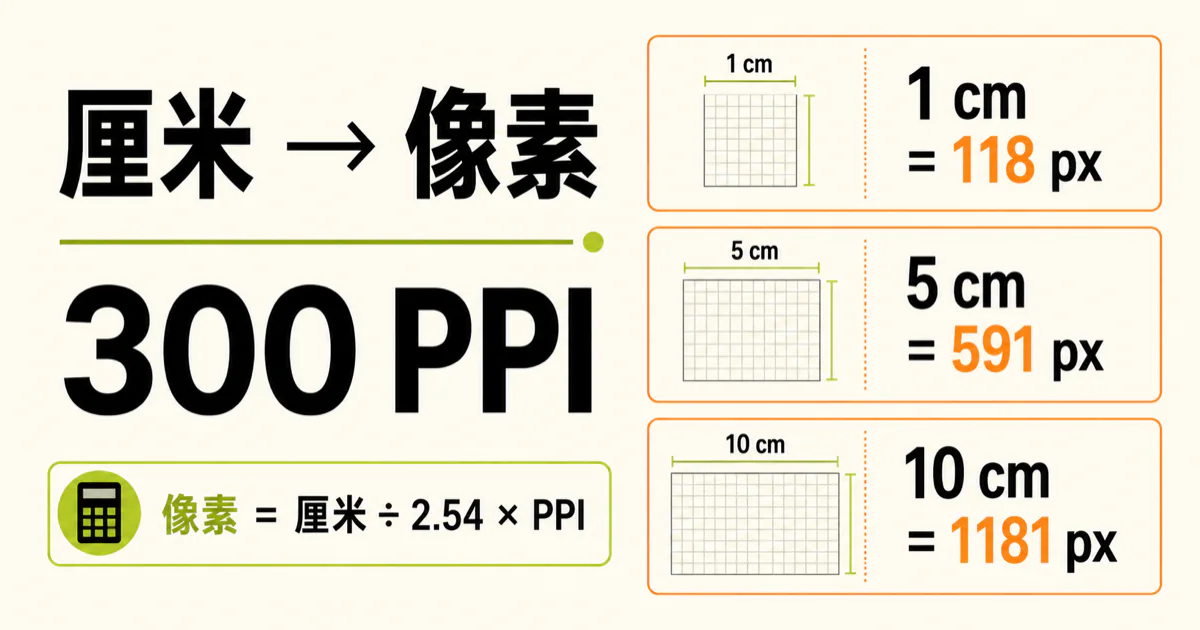 300 PPI 下 1、5、10 厘米对应 118、591、1181 像素的换算速查图